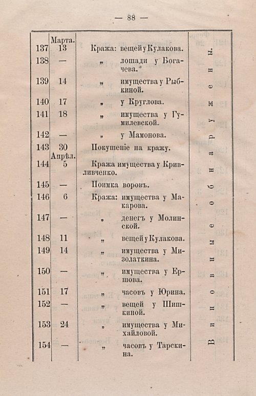 Страница 120