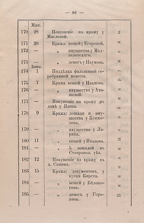Страница 122