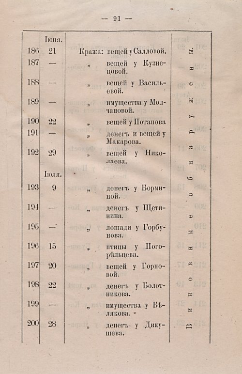 Страница 123