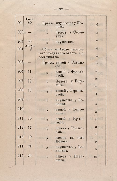 Страница 124
