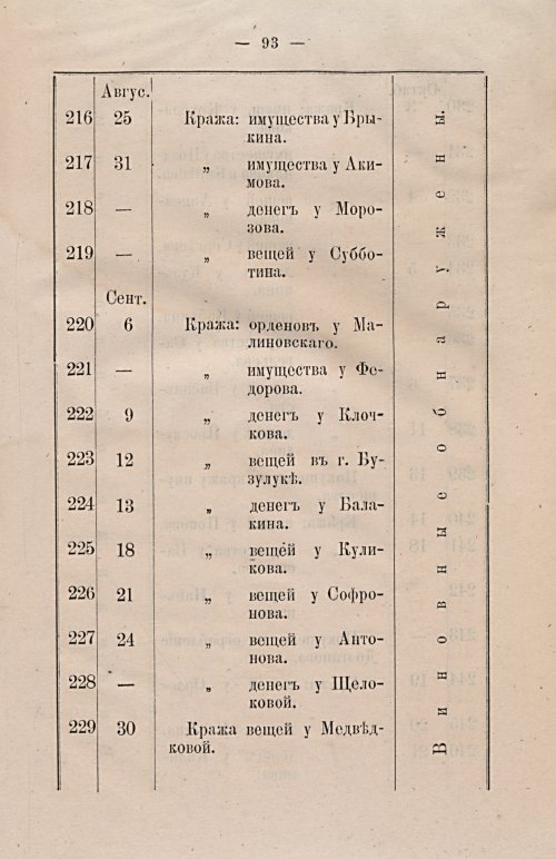 Страница 125