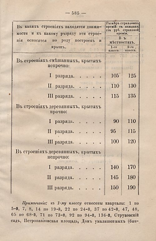 Страница 616