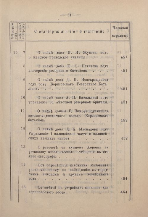 Страница 36