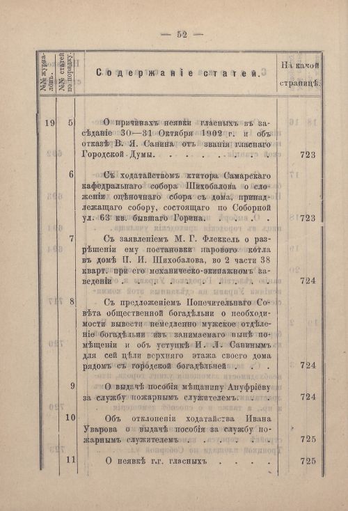 Страница 57