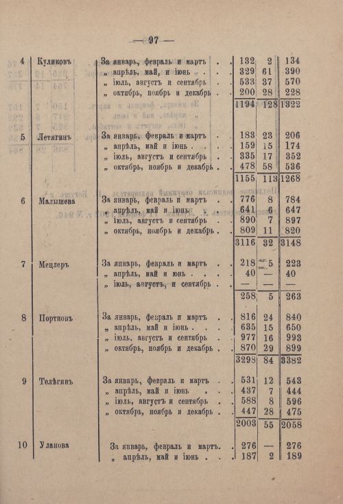 Страница 166