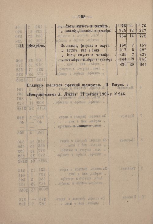 Страница 167