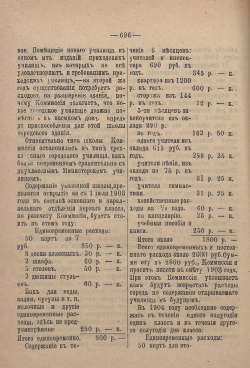Страница 717
