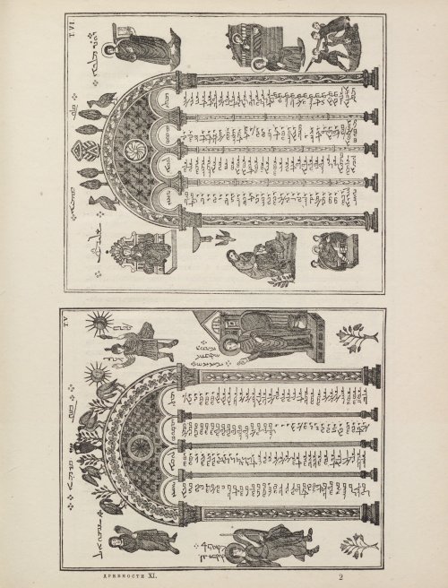 Страница 157