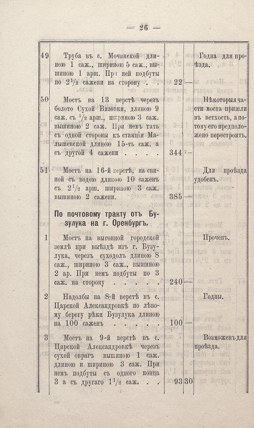 Страница 32