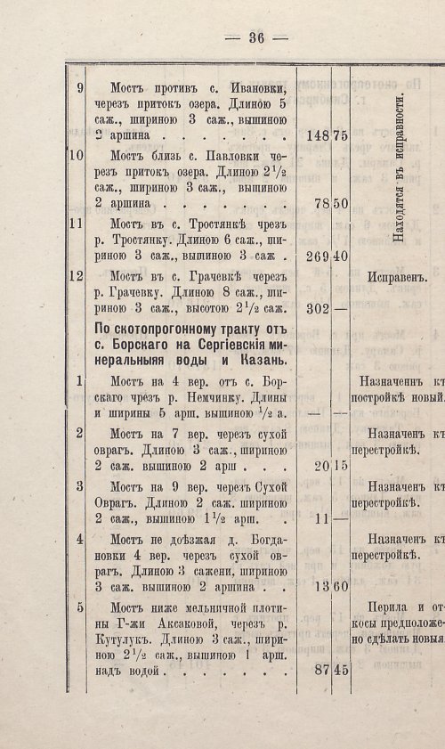 Страница 42
