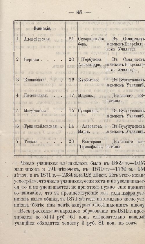 Страница 53