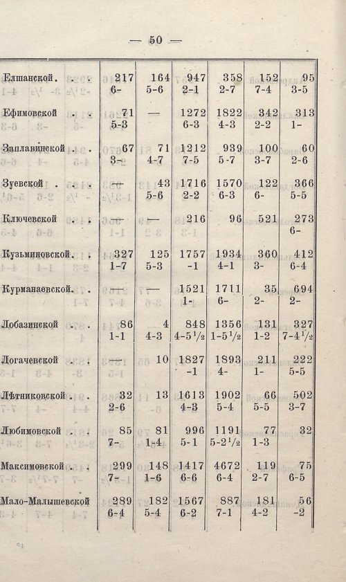 Страница 56
