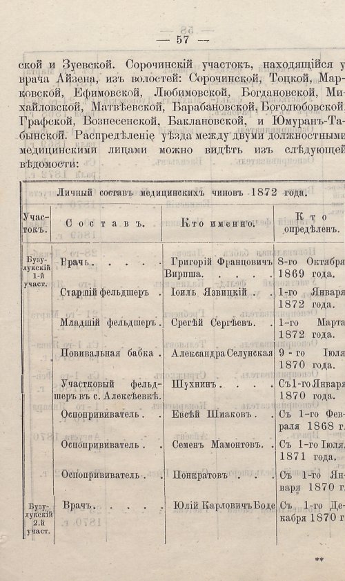 Страница 63