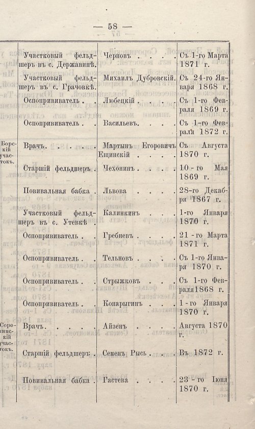Страница 64