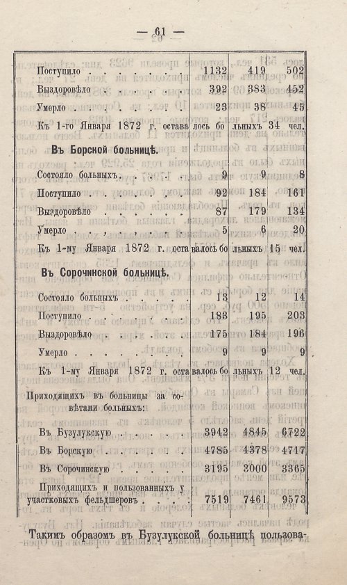 Страница 67