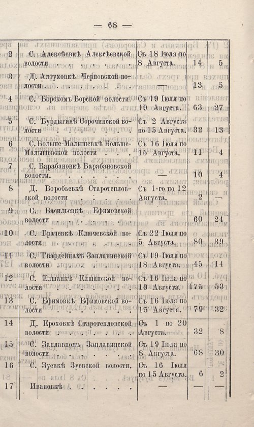 Страница 74