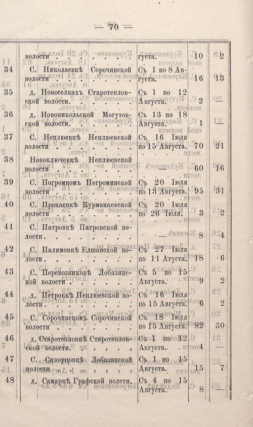 Страница 76