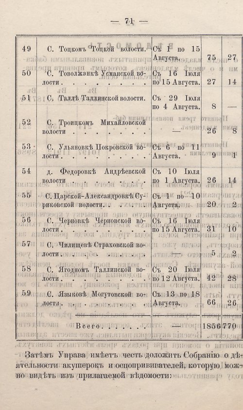 Страница 77