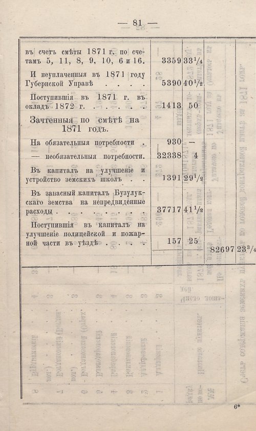 Страница 87