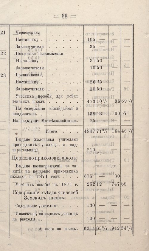 Страница 96