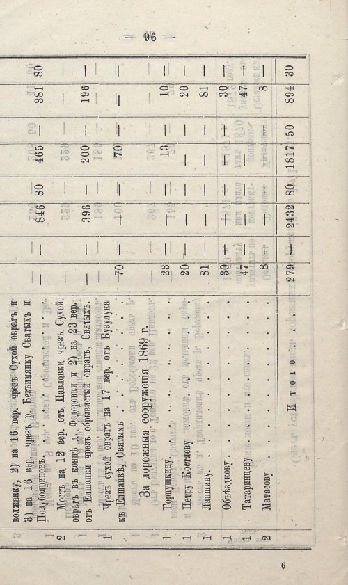 Страница 102