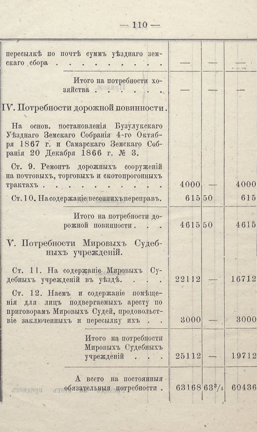 Страница 116