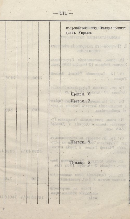 Страница 117