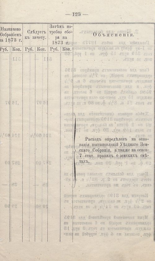 Страница 131