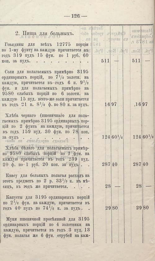 Страница 132