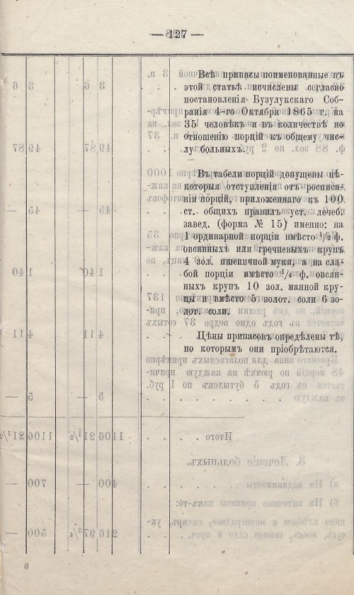 Страница 133