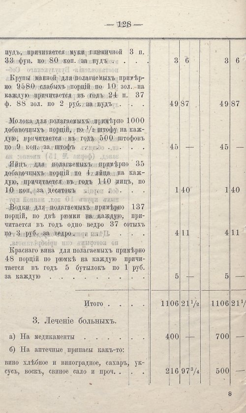 Страница 134