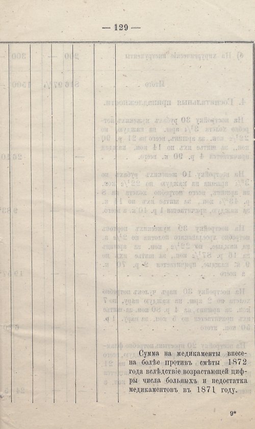 Страница 135