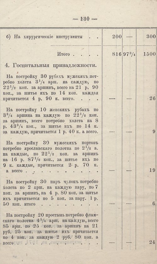 Страница 136