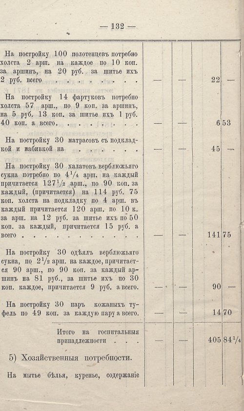 Страница 138
