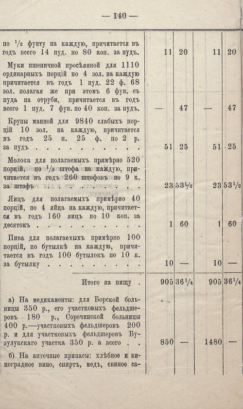 Страница 146