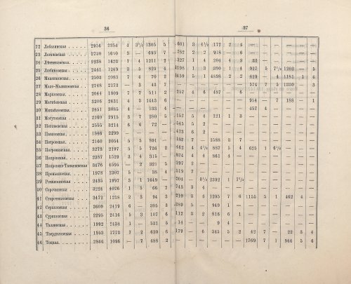 Страница 36