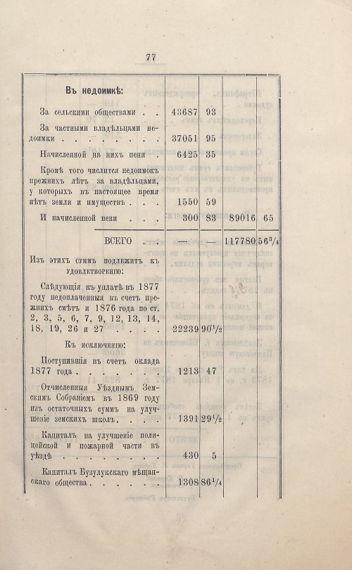 Страница 71