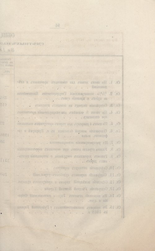 Страница 77