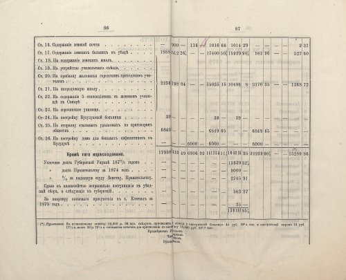 Страница 79