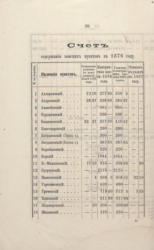 Страница 80