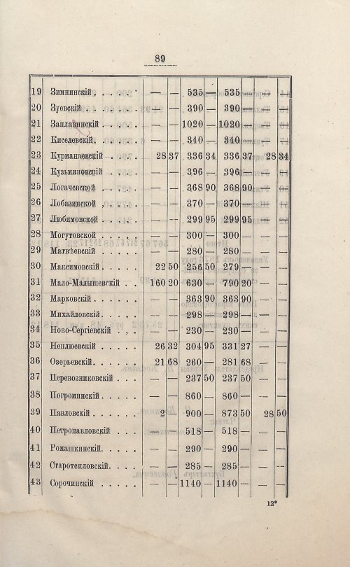 Страница 81