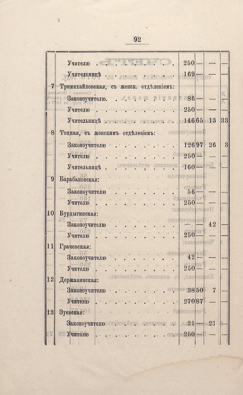 Страница 84