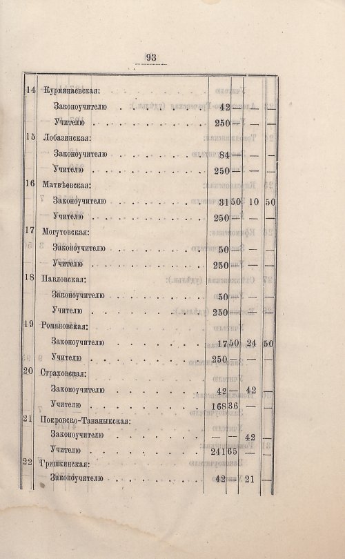 Страница 85