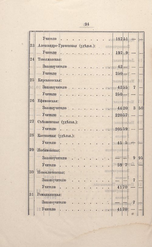 Страница 86