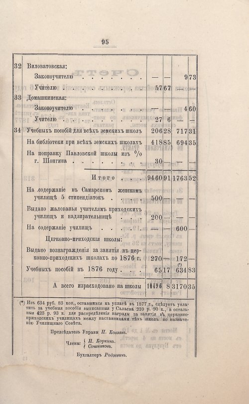Страница 87