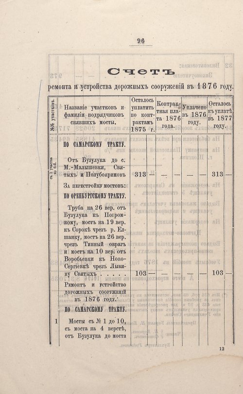 Страница 88
