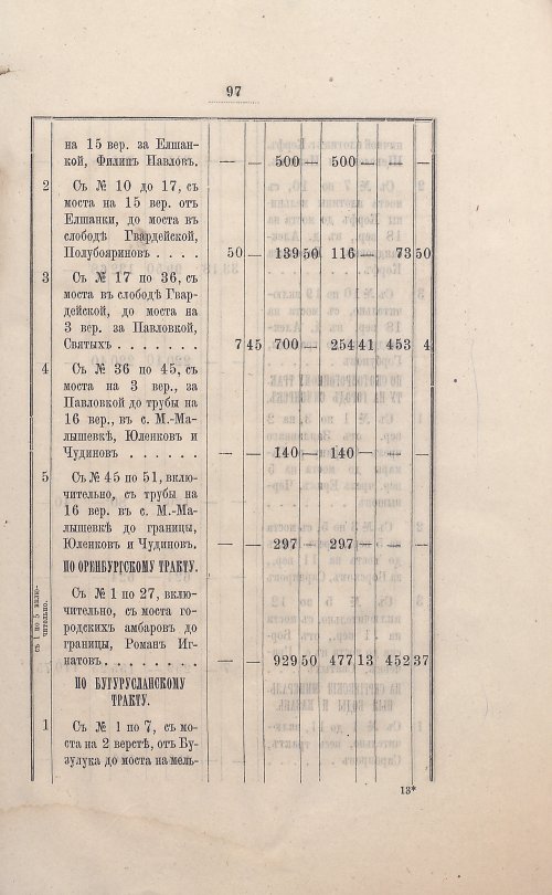 Страница 89