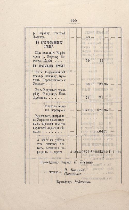 Страница 92