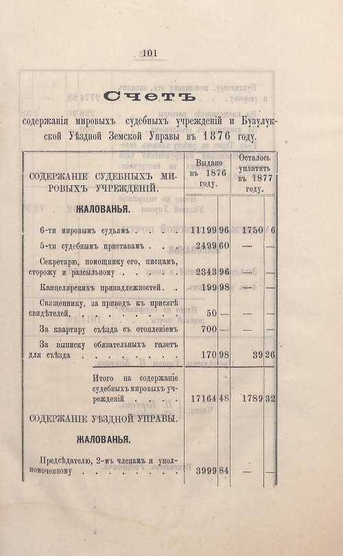 Страница 93