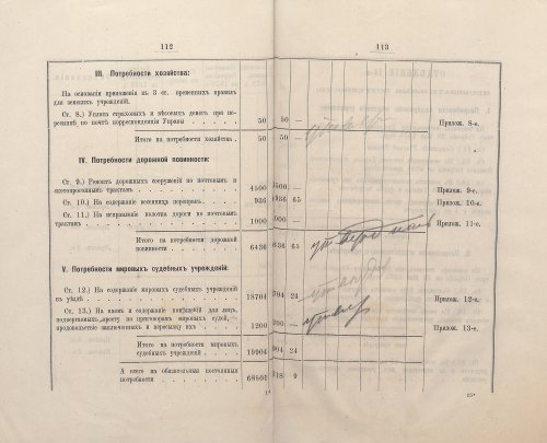 Страница 103